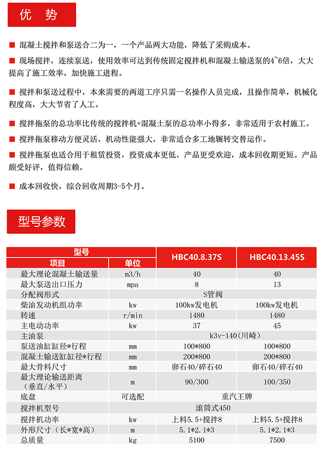 攪拌拖泵的優(yōu)勢(shì)與型號(hào)參數(shù)表圖